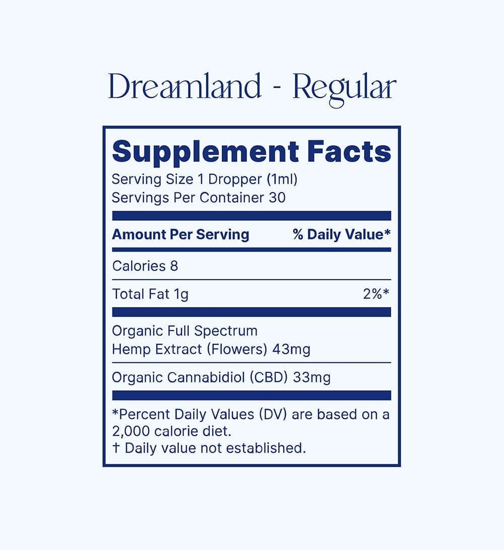 Dreamland - Organic CBD Sleep Drops